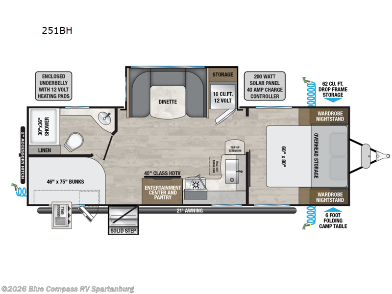 2024 Alliance RV Delta 251BH - Used Travel Trailer For Sale by Blue Compass RV Spartanburg in Duncan, South Carolina features Slideout
