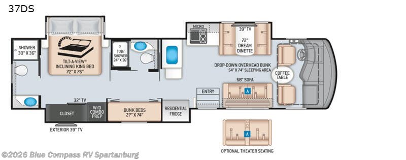 2021 Thor Motor Coach Challenger 37DS - Used Class A For Sale by Blue Compass RV Spartanburg in Duncan, South Carolina features Slideout