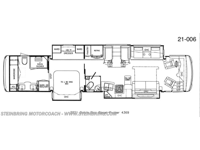 21 006 608998 2021 Newmar Dutch Star 4369 Diesel Pusher For Sale In Garfield Mn