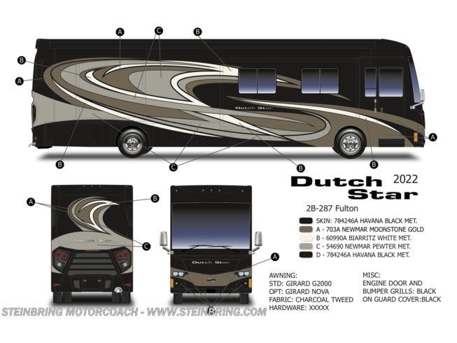 2022 Newmar Dutch Star 4369 BATH AND A HALF - New Diesel Pusher For Sale by Steinbring Motorcoach in Garfield, Minnesota