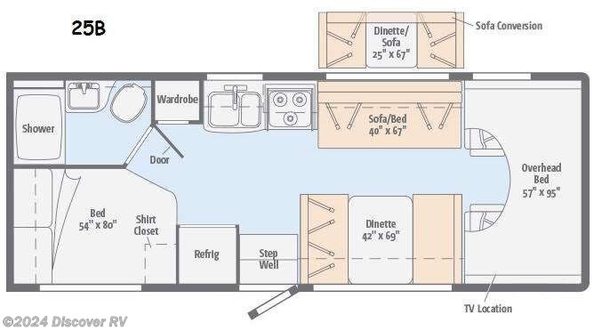 Used 2015 Itasca Spirit 25B available in Lodi, California