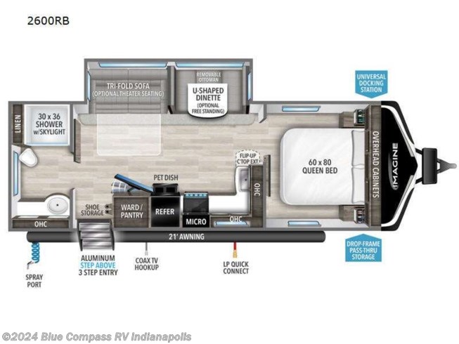 2024 Grand Design Imagine 2600RB - New Travel Trailer For Sale by Blue Compass RV Indianapolis in Indianapolis, Indiana