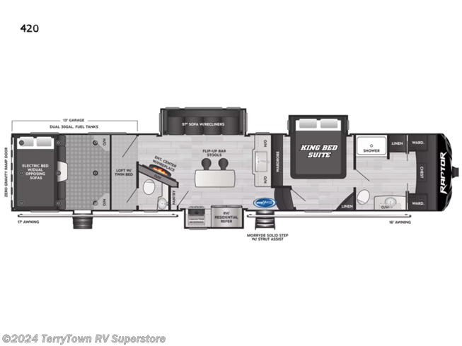 2023 Keystone Raptor 420 - New Toy Hauler For Sale by TerryTown RV Superstore in Grand Rapids, Michigan