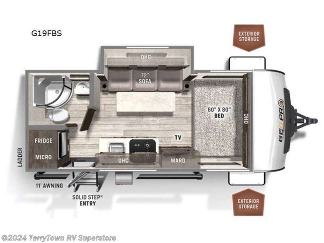 2023 Forest River Rockwood Geo Pro 19FBS - New Travel Trailer For Sale by TerryTown RV Superstore in Grand Rapids, Michigan