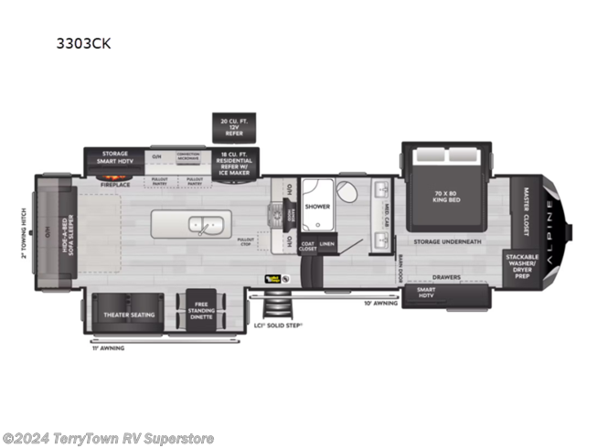 2024 Keystone Alpine 3303CK - New Fifth Wheel For Sale by TerryTown RV Superstore in Grand Rapids, Michigan