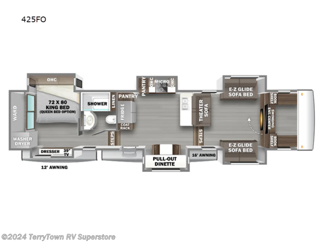 2024 Forest River RiverStone 425FO - New Fifth Wheel For Sale by TerryTown RV Superstore in Grand Rapids, Michigan