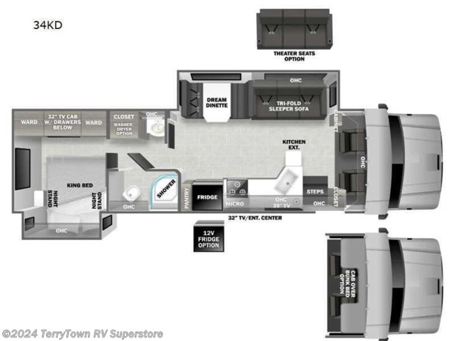 2024 Dynamax Corp DX3 34KD - New Super C For Sale by TerryTown RV Superstore in Grand Rapids, Michigan