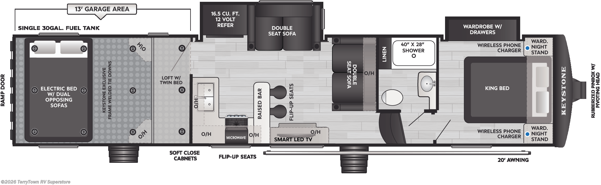 2026 Keystone Carbon 360 - New Fifth Wheel For Sale by TerryTown RV Superstore in Grand Rapids, Michigan