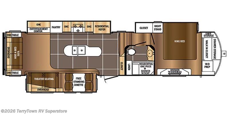 2016 Prime Time Sanibel 3601 Residential - Used Fifth Wheel For Sale by TerryTown RV Superstore in Grand Rapids, Michigan