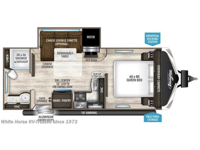 2020 Grand Design Imagine 2150rb Rv For Sale In Egg Harbor City Nj 08215 Im2992 Rvusa Com Classifieds 2022 Grand Design Imagine 2150rb Nada