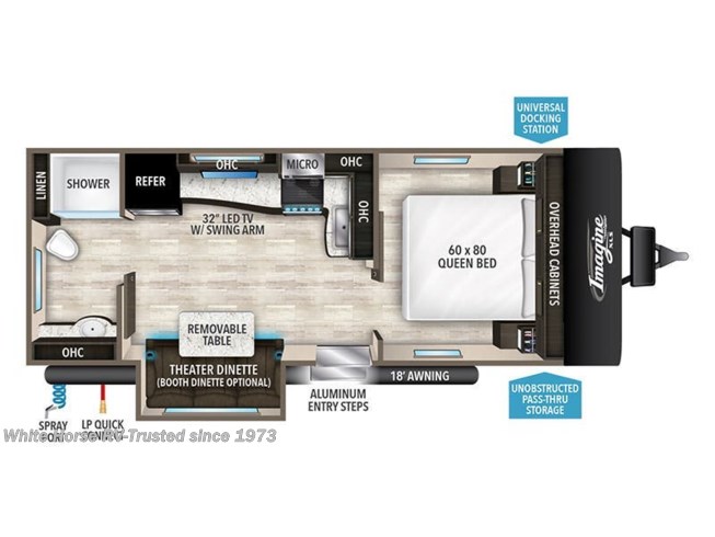 Im 2021 Grand Design Imagine Xls 22rbe Travel Trailer For Sale In Egg Harbor City Nj