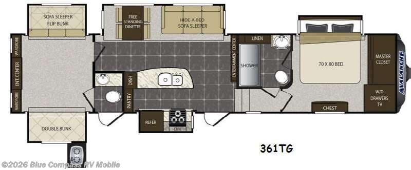 2014 Keystone Avalanche 361TG - Used Fifth Wheel For Sale by Blue Compass RV Mobile in Theodore, Alabama features Slideout