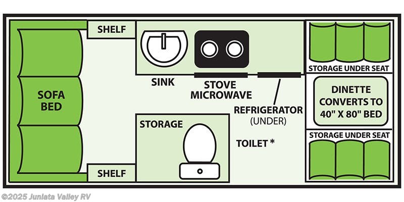 Floorplan of 2025 Aliner Expedition Rear Sofa
