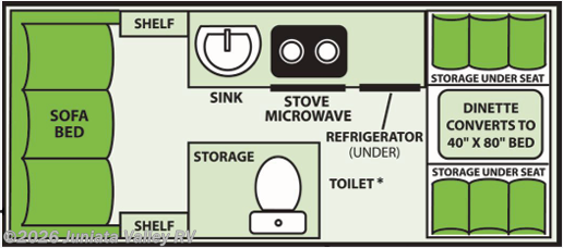 Floorplan of 2022 Aliner Expedition Rear Sofa