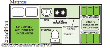 Floorplan of 2021 Aliner Expedition Mattress