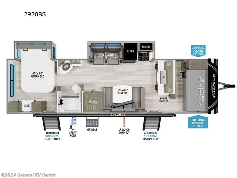 2024 Grand Design Imagine 2920BS RV for Sale in North Canton, OH 44720 ...