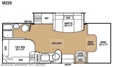 2008 Coachmen Prism M220-1SL - Used Class C For Sale by General RV Center in North Canton, Ohio
