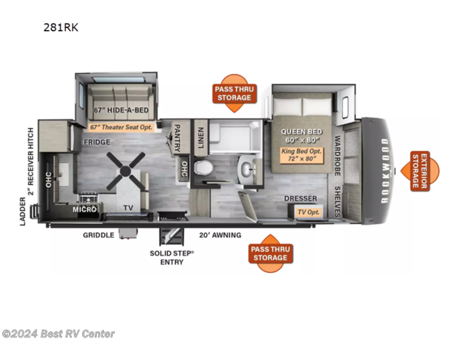2024 Forest River Rockwood Signature 281RK - New Fifth Wheel For Sale by Best RV Center in Turlock, California
