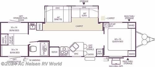 2007 Forest River wildwood 31qbss