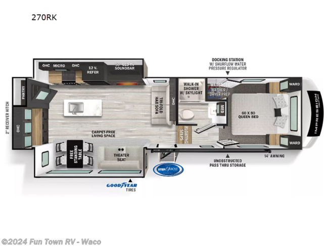 2023 Forest River Impression 270RK - New Fifth Wheel For Sale by Fun Town RV - Waco in Hewitt, Texas