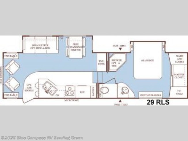 The Advantages Of A Class A Motorhome Dunlap Family Rv