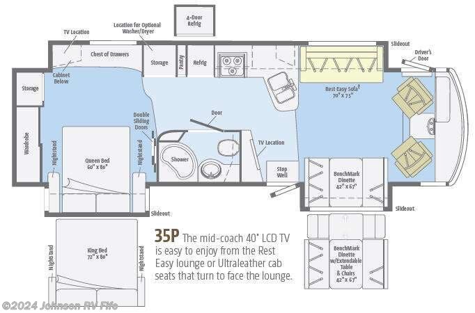 2013 Itasca Suncruiser 35P RV for Sale in Fife, WA 98424 | 21944TC ...