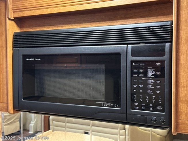 Unit Image