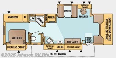 2006 Jayco Seneca HD 35 GS - Used Class C For Sale by Johnson RV Fife in Fife, Washington