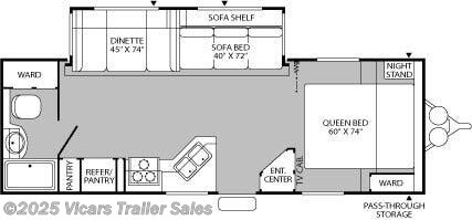 2005 Fleetwood Wilderness Advantage 270fqs Rv For Sale In Taylor Mi 48180 283194 Rvusa Com Classifieds