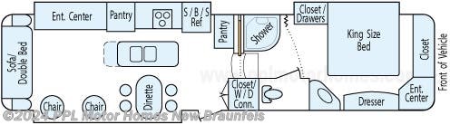 Floorplan of 2007 DRV Select Suites 36TK3