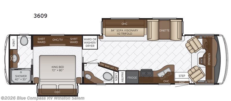 2021 Newmar Bay Star 3609 - Used Class A For Sale by Blue Compass RV Winston Salem in Rural Hall, North Carolina features Slideout