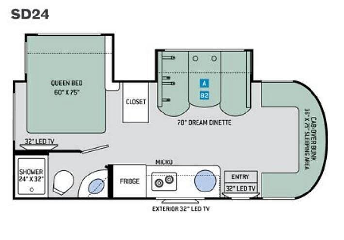 2017 Thor Motor Coach Synergy SD24 RV for Sale in Mokelumne Hill, CA ...