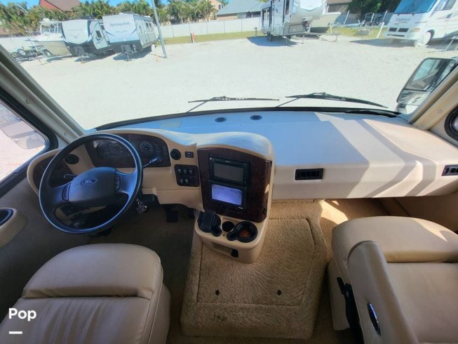 Unit Image