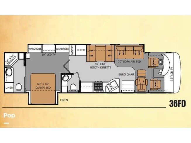 Unit Image