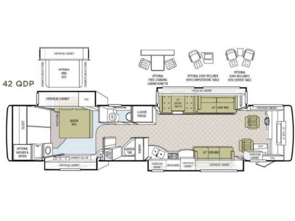 Used 2006 Tiffin Allegro Bus 42QDP available in Abilene, Texas