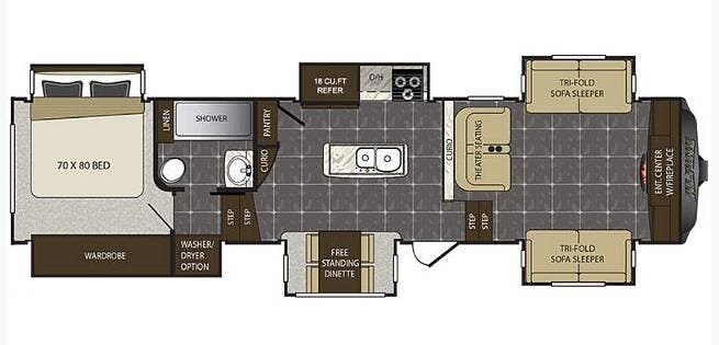 Used 2017 Keystone Alpine 3661FL available in Norfolk, Virginia