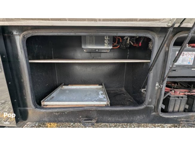 Unit Image
