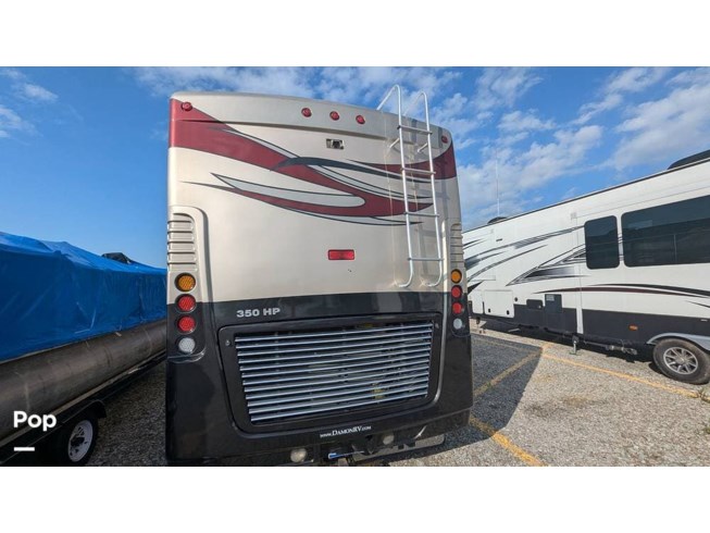 Unit Image