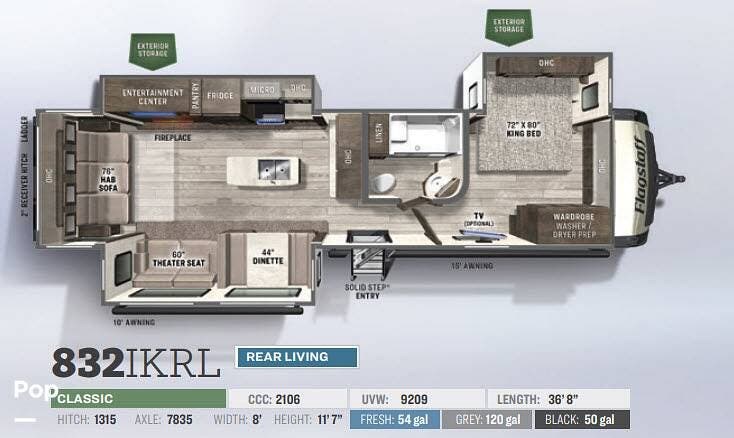 2021 Flagstaff Classic Super Lite 832IKRL by Forest River from Pop RVs in Summerville, Georgia