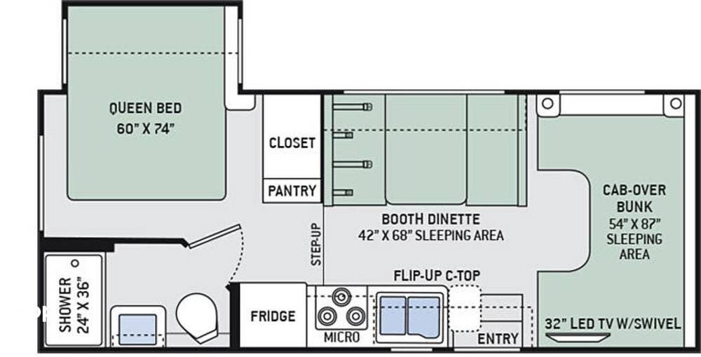 2019 Thor Motor Coach Four Winds 22B - Used Class C For Sale by Pop RVs in Clermont, Florida features Air Conditioning, Slideout, Awning, Generator