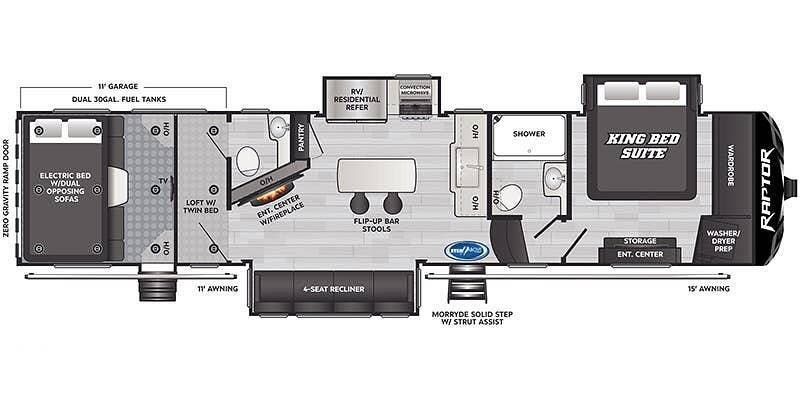 Used 2022 Keystone Raptor 352 available in Poland, New York