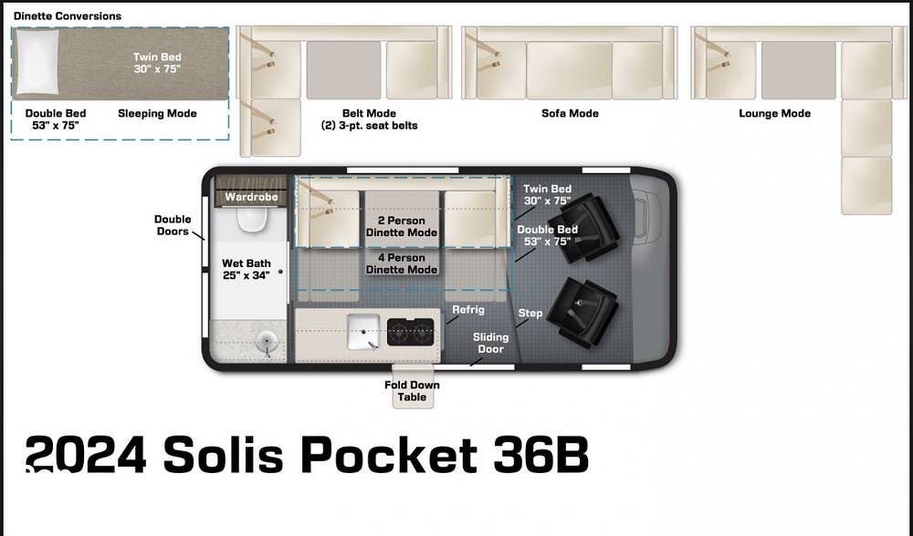 2024 Winnebago Solis Pocket 36B - Used Class B For Sale by Pop RVs in Bardstown, Kentucky features Air Conditioning