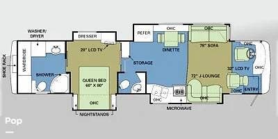 Used 2008 Holiday Rambler Imperial Trinidad IV available in East Troy, Wisconsin