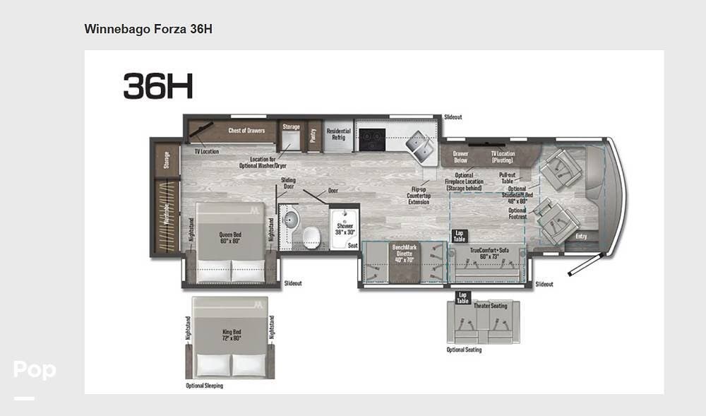 Used 2023 Winnebago Forza 36H available in Wilmington, North Carolina