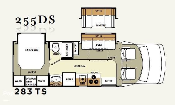Used 2007 Forest River Lexington GTS 255DS available in San Antonio, Texas