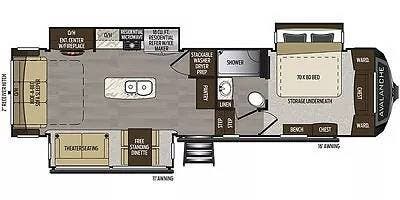 2020 Keystone Avalanche 313RS - Used Fifth Wheel For Sale by Pop RVs in Harrison, Michigan features Air Conditioning, Slideout, Awning