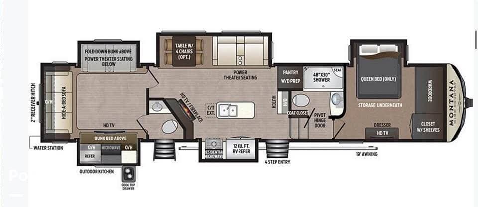 Used 2019 Keystone Montana High Country 362RD available in Lubbock, Texas
