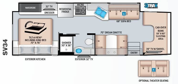 2021 Thor Motor Coach Magnitude SV34 - Used Super C For Sale by Pop RVs in Santa Rosa, California features Leveling Jacks, Slideout, Air Conditioning, Generator, Awning