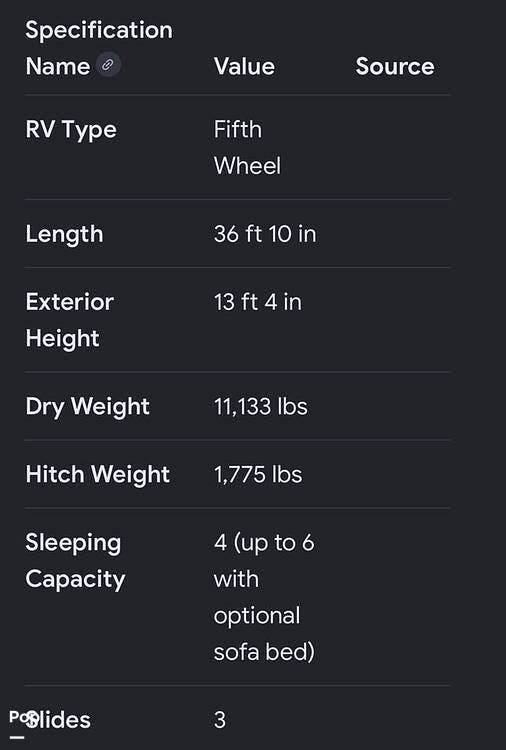 2025 Keystone Cougar 320RDS - Used Fifth Wheel For Sale by Pop RVs in Harrisburg, North Carolina features Slideout