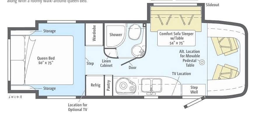 2014 View 24G by Winnebago from Pop RVs in Lynn Haven, Florida